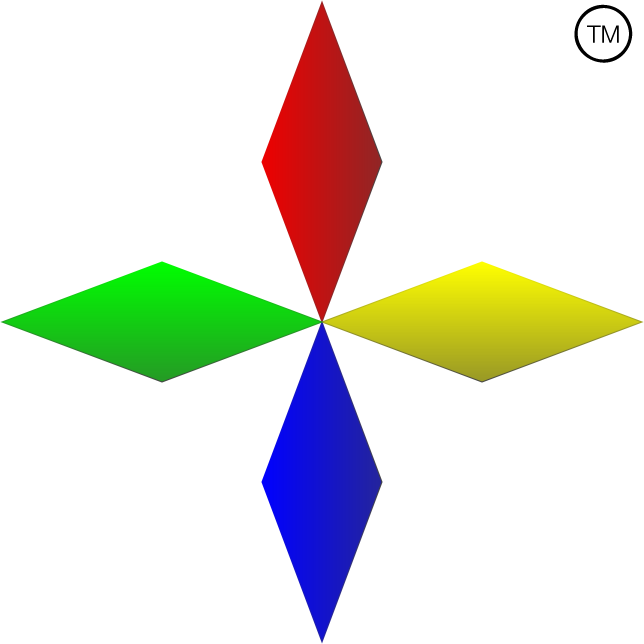 Boob Technologies Pvt Ltd